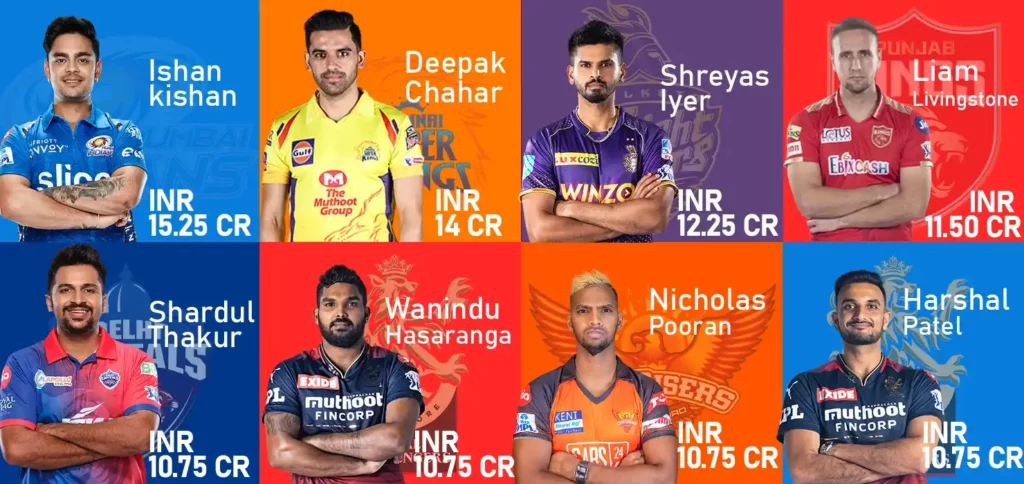 ipl most expensive players