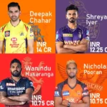 10 Most Expensive Players in 2022 IPL Auction